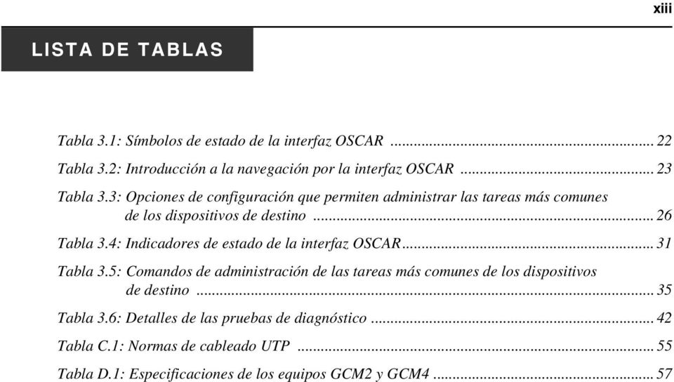 4: Indicadores de estado de la interfaz OSCAR... 31 Tabla 3.
