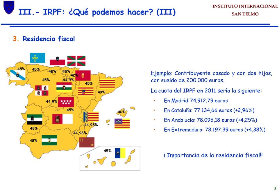 sueldo de 200.000 euros. La cuota del IRPF en 2011 sería la siguiente: 44,9% En Madrid:74.