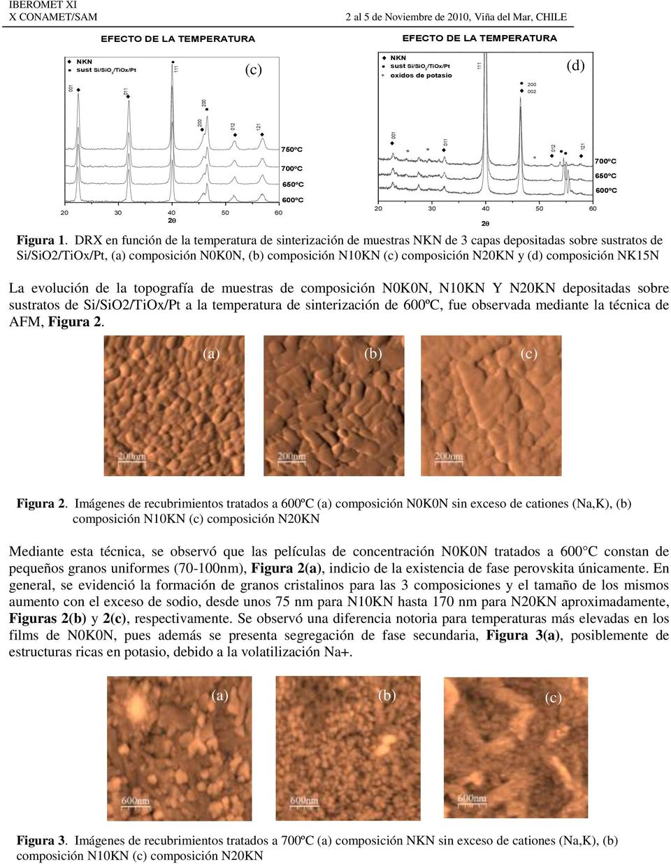 composición NK15N La evolución de la topografía de muestras de composición NKN, N1KN Y N2KN depositadas sobre sustratos de Si/SiO2/TiOx/Pt a la temperatura de sinterización de 6ºC, fue observada