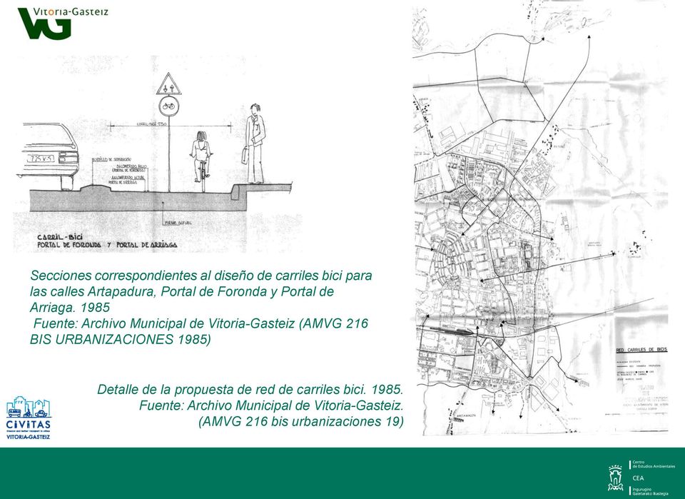 1985 Fuente: Archivo Municipal de Vitoria-Gasteiz (AMVG 216 BIS URBANIZACIONES 1985) Detalle de