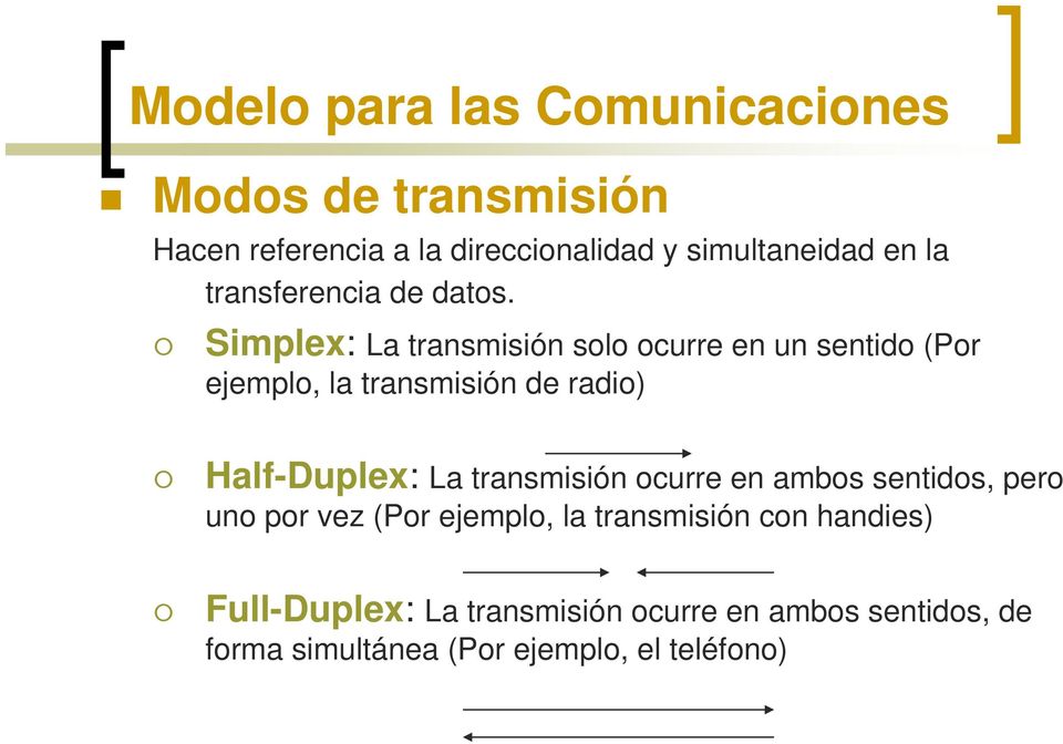 Simplex: La transmisión solo ocurre en un sentido (Por ejemplo, la transmisión de radio) Half-Duplex: La