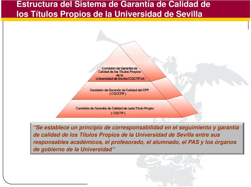 de calidad de los Títulos Propios de la Universidad de Sevilla entre sus responsables