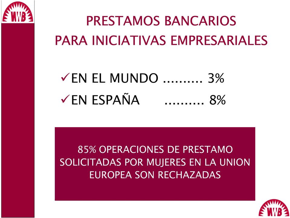 .. 8% 85% OPERACIONES DE PRESTAMO