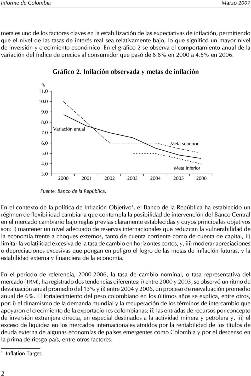 Inflación observada y metas de inflación Fuente: Banco de la República.