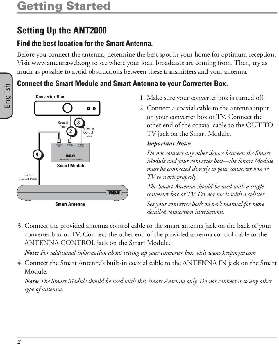 Then, try as much as possible to avoid obstructions between these transmitters and your antenna. Connect the Smart Module and Smart Antenna to your Converter Box.