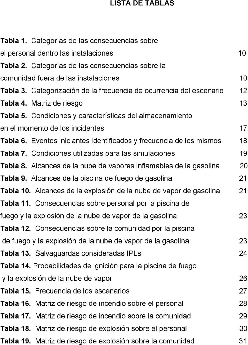 Condiciones y características del almacenamiento en el momento de los incidentes 17 Tabla 6. Eventos iniciantes identificados y frecuencia de los mismos 18 Tabla 7.