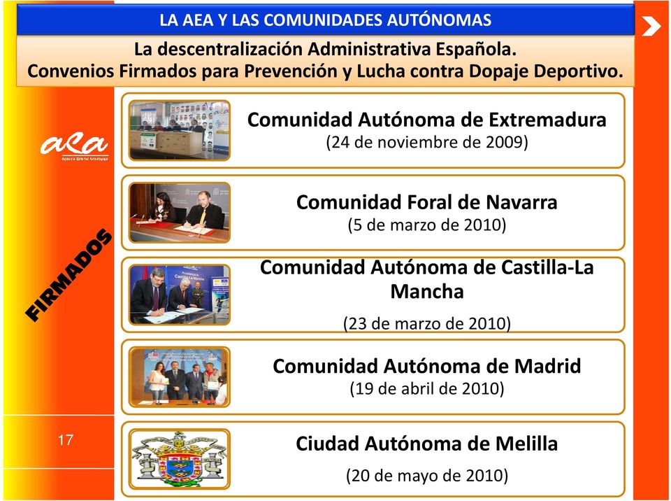 ComunidadAutónoma deextremadura (24 de noviembre de 2009) Comunidad Foral de Navarra (5 de marzo de 2010)