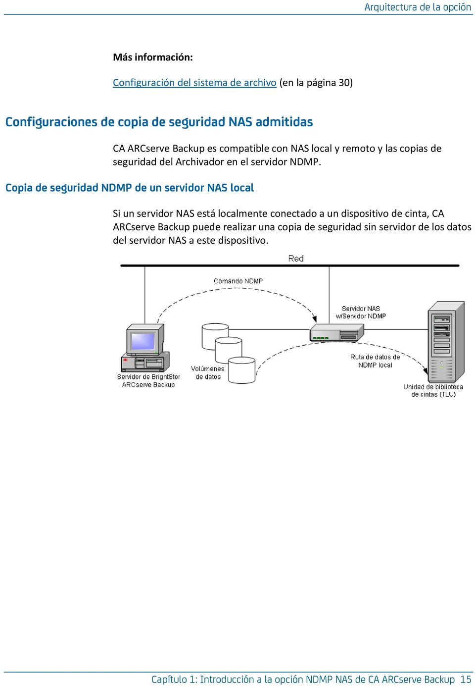 Copia de seguridad NDMP de un servidor NAS local Si un servidor NAS está localmente conectado a un dispositivo de cinta, CA ARCserve Backup