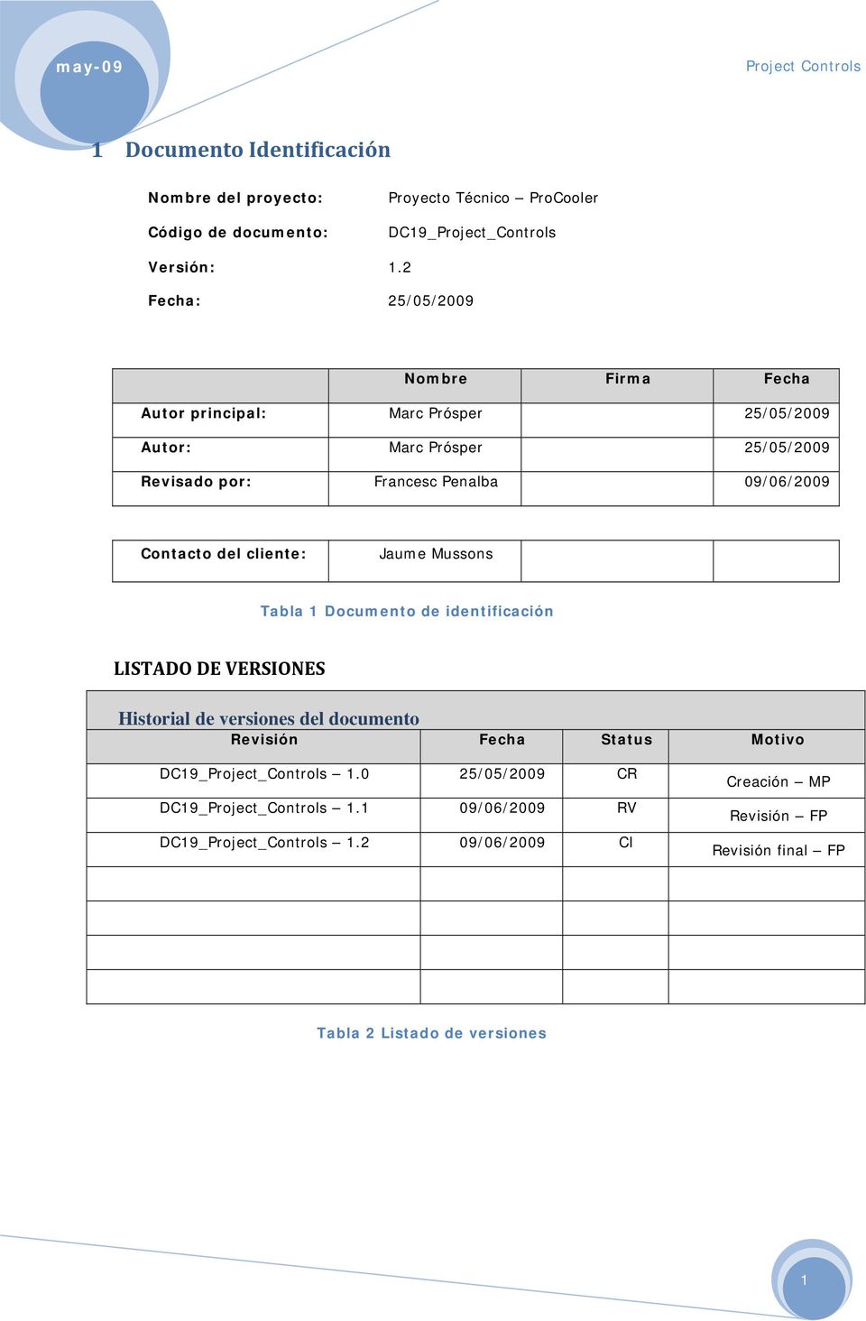 Cntact del cliente: Jaume Mussns Tabla 1 Dcument de identificación LISTADO DE VERSIONES Histrial de versines del dcument Revisión Fecha Status Mtiv