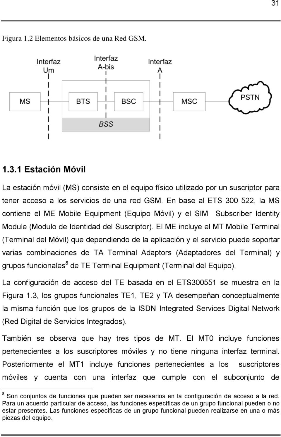 El ME incluye el MT Mobile Terminal (Terminal del Móvil) que dependiendo de la aplicación y el servicio puede soportar varias combinaciones de TA Terminal Adaptors (Adaptadores del Terminal) y grupos