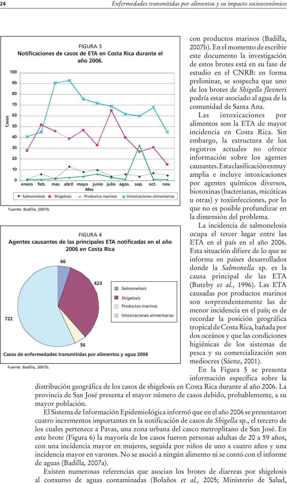 Intoxicaciones alimentarias FIGURA 4 Agentes causantes de las principales ETA notificadas en el año 2006 en Costa Rica 722 Fuente: Badilla, 2007b.