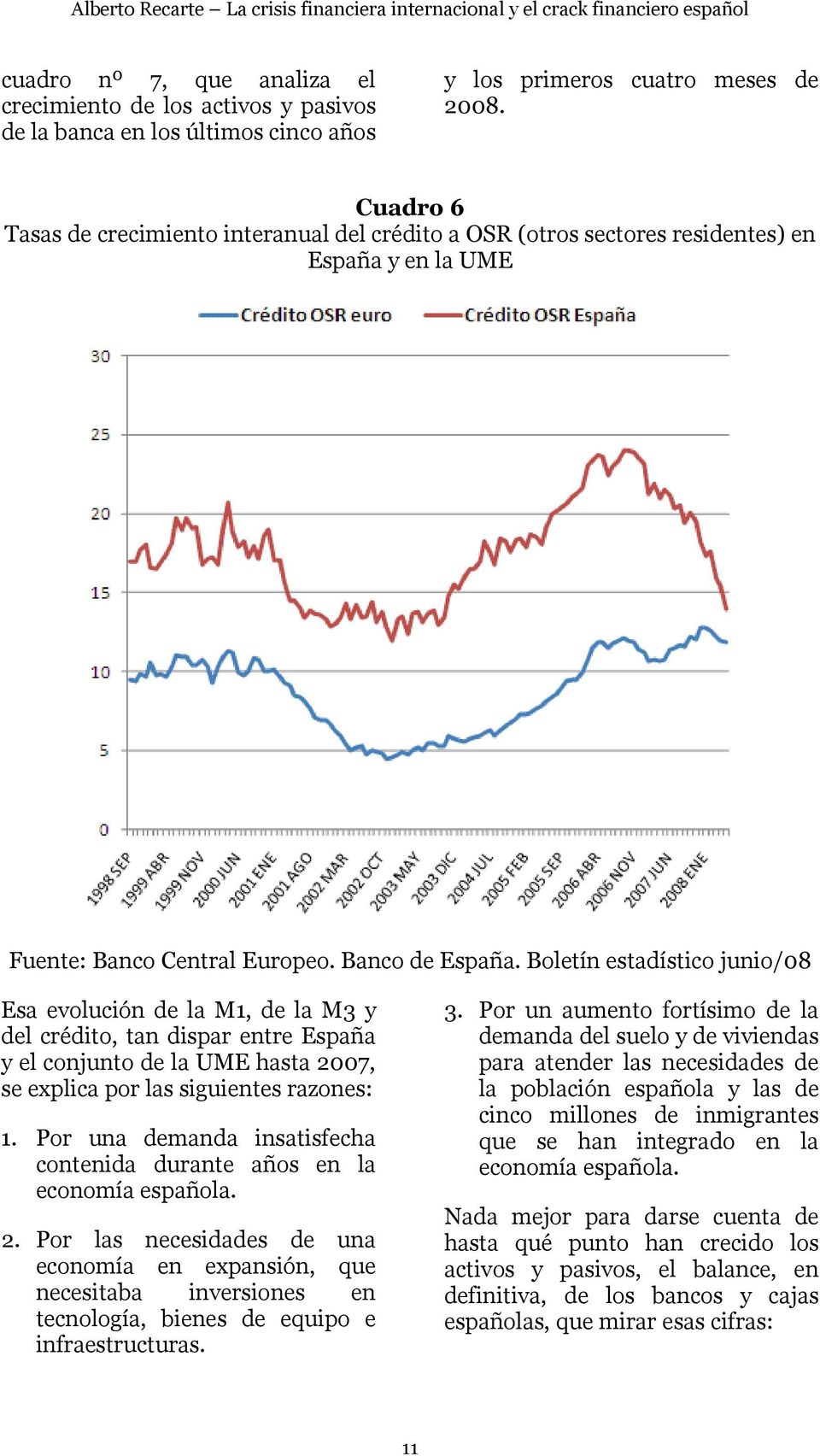 Boletín estadístico junio/08 Esa evolución de la M1, de la M3 y del crédito, tan dispar entre España y el conjunto de la UME hasta 2007, se explica por las siguientes razones: 1.