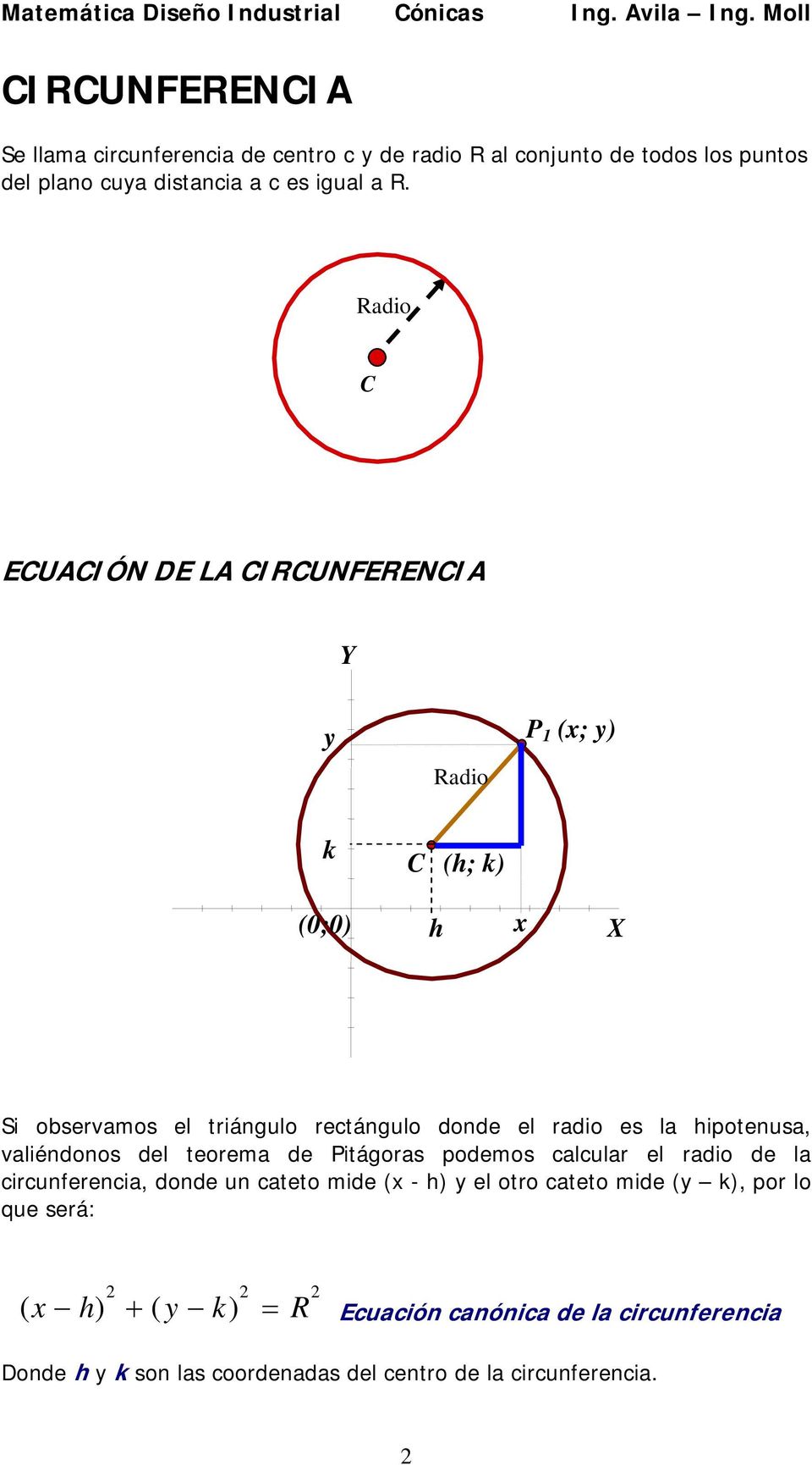 Rdio C ECUACIÓN DE LA CIRCUNFERENCIA y Rdio P 1 (; y) k C (h; k) (0;0) h Si oservmos el triángulo retángulo donde el rdio es l