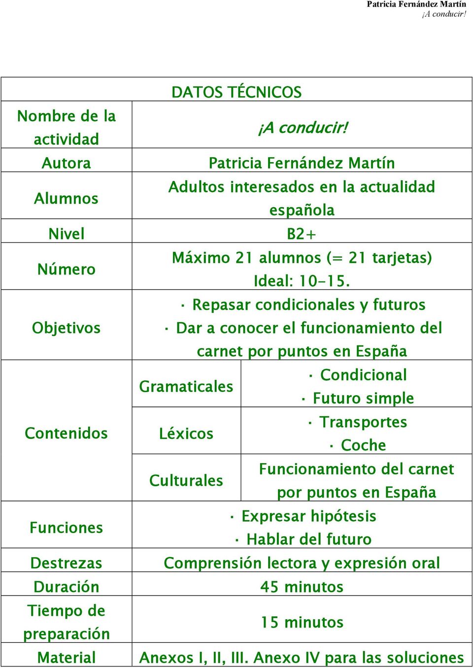 Repasar condicionales y futuros Objetivos Dar a conocer el funcionamiento del carnet por puntos en España Gramaticales Condicional Futuro simple Contenidos