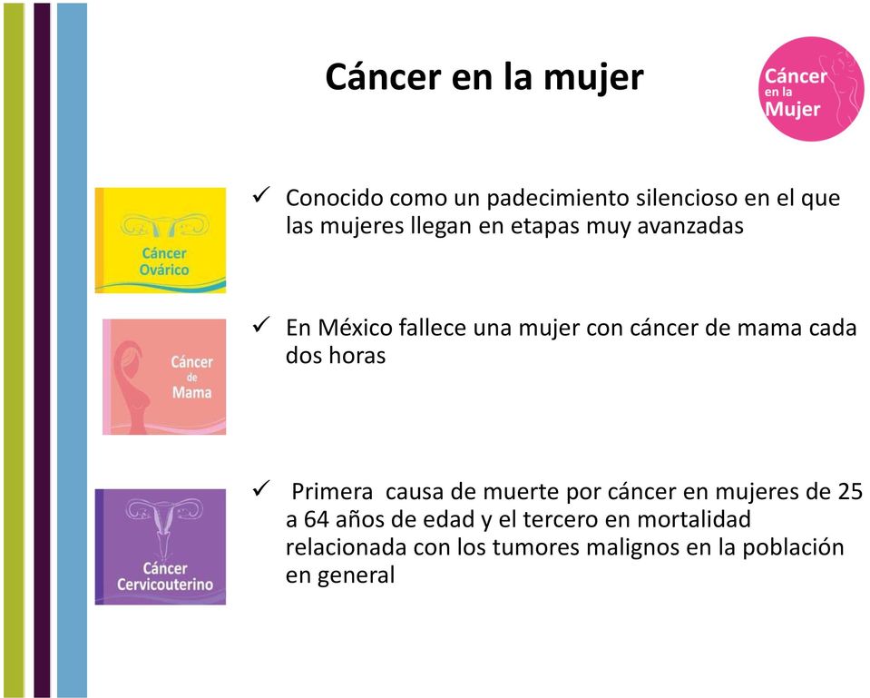 de muerte por cáncer en mujeres de 25 Primera causa de muerte por cáncer en mujeres de 25 a 64