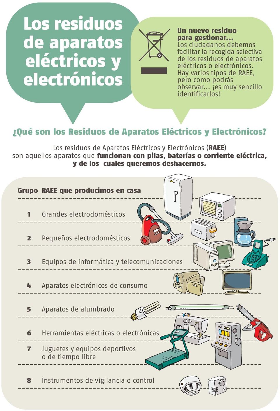Los residuos de Aparatos Eléctricos y Electrónicos (RAEE) son aquellos aparatos que funcionan con pilas, baterías o corriente eléctrica, y de los cuales queremos deshacernos.