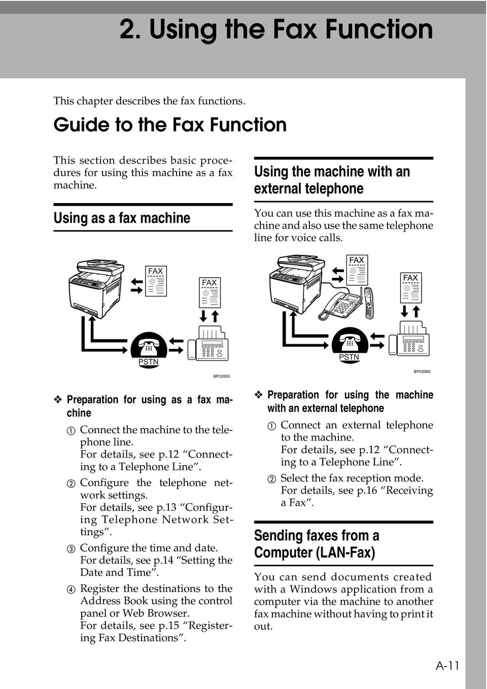 BPC035S Preparation for using as a fax machine A Connect the machine to the telephone line. For details, see p.12 Connecting to a Telephone Line. B Configure the telephone network settings.