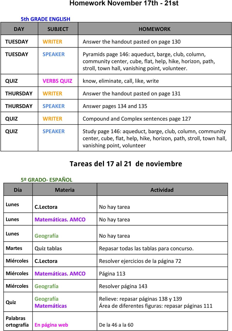 QUIZ VERBS QUIZ know, eliminate, call, like, write THURSDAY WRITER Answer the handout pasted on page 131 THURSDAY SPEAKER Answer pages 134 and 135 QUIZ WRITER Compound and Complex sentences page 127