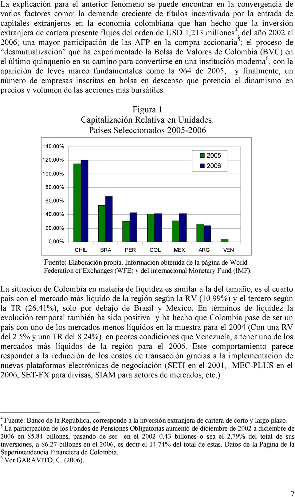 proceso de desmuualización que ha experimenado la Bolsa de Valores de Colombia (BVC) en el úlimo quinquenio en su camino para converirse en una insiución moderna 6, con la aparición de leyes marco
