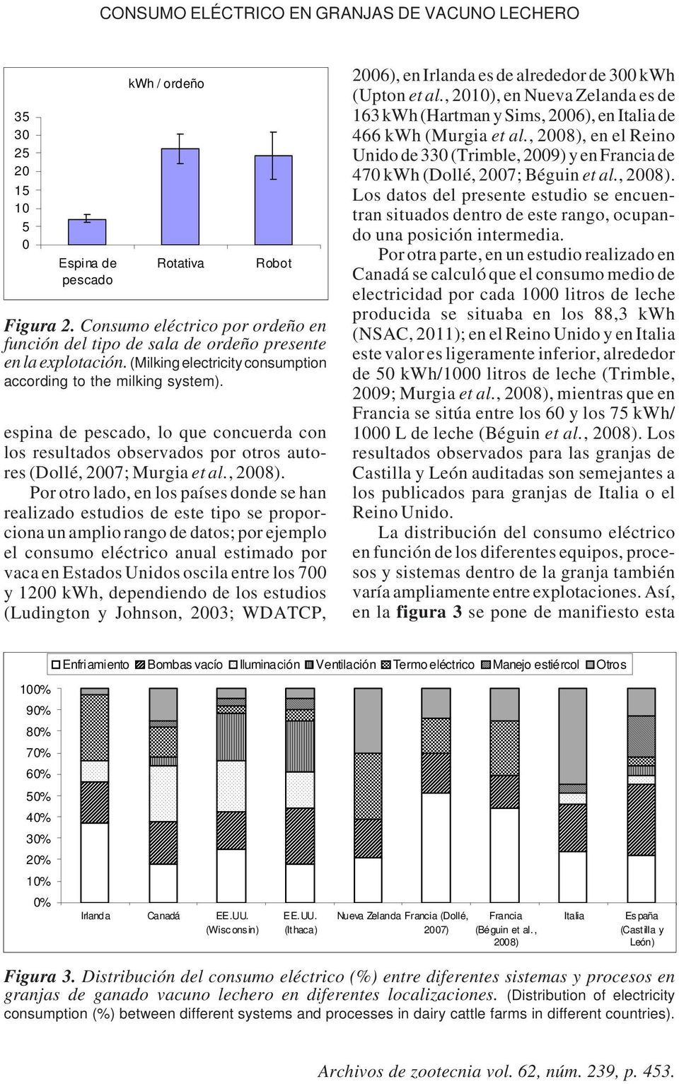 espina de pescado, lo que concuerda con los resultados observados por otros autores (Dollé, 2007; Murgia et al., 2008).