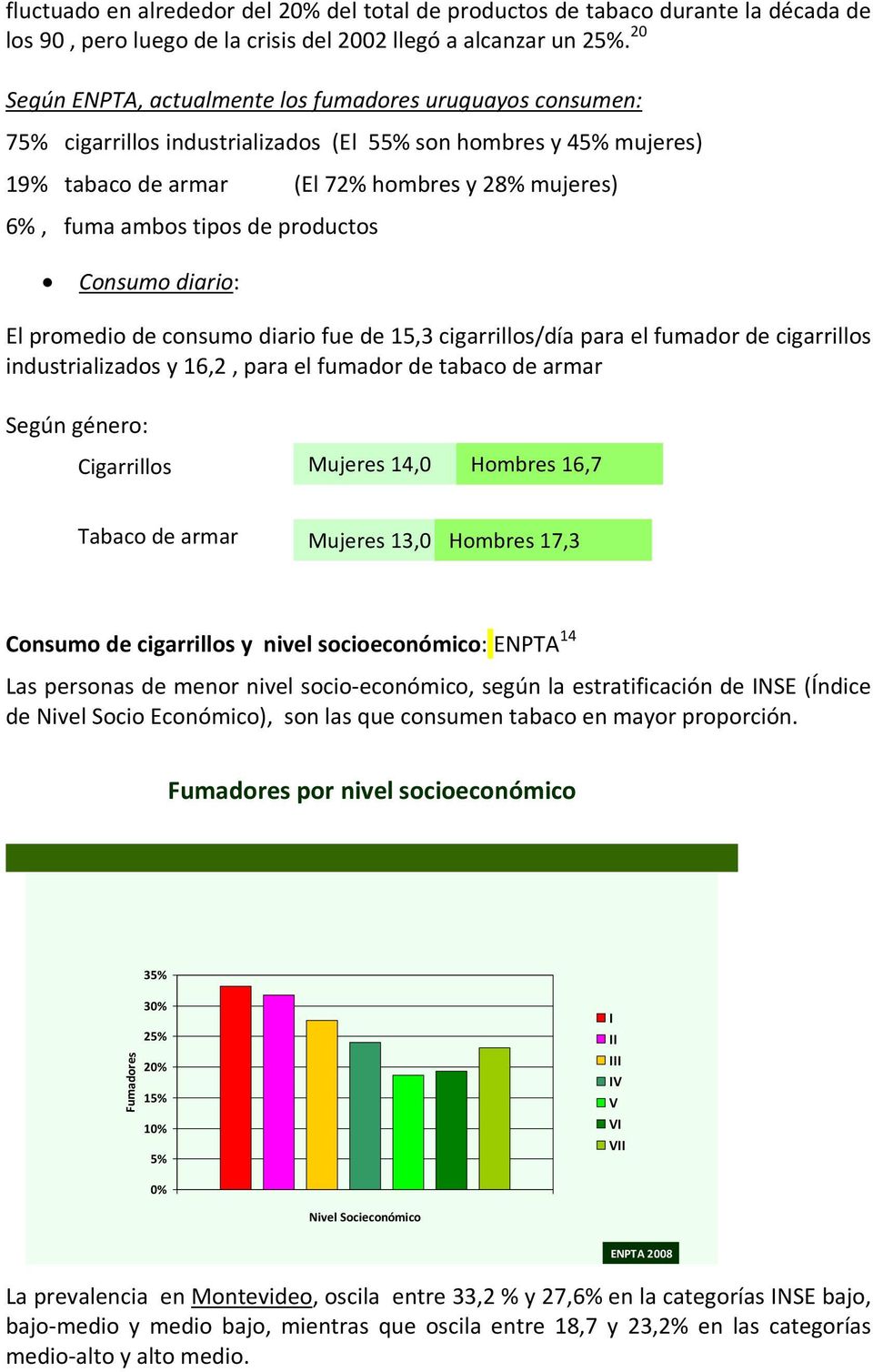 tipos de productos Consumo diario: El promedio de consumo diario fue de 15,3 cigarrillos/día para el fumador de cigarrillos industrializados y 16,2, para el fumador de tabaco de armar Según género: