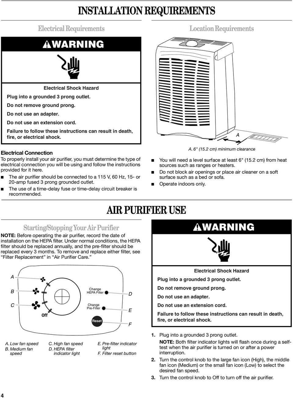 Electrical Connection To properly install your air purifier, you must determine the type of electrical connection you will be using and follow the instructions provided for it here.