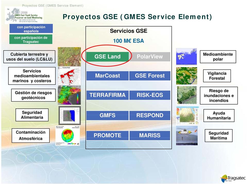 medioambientales marinos y costeros MarCoast GSE Forest Vigilancia Forestal Géstión de riesgos geotécnicos TERRAFIRMA RISK-EOS