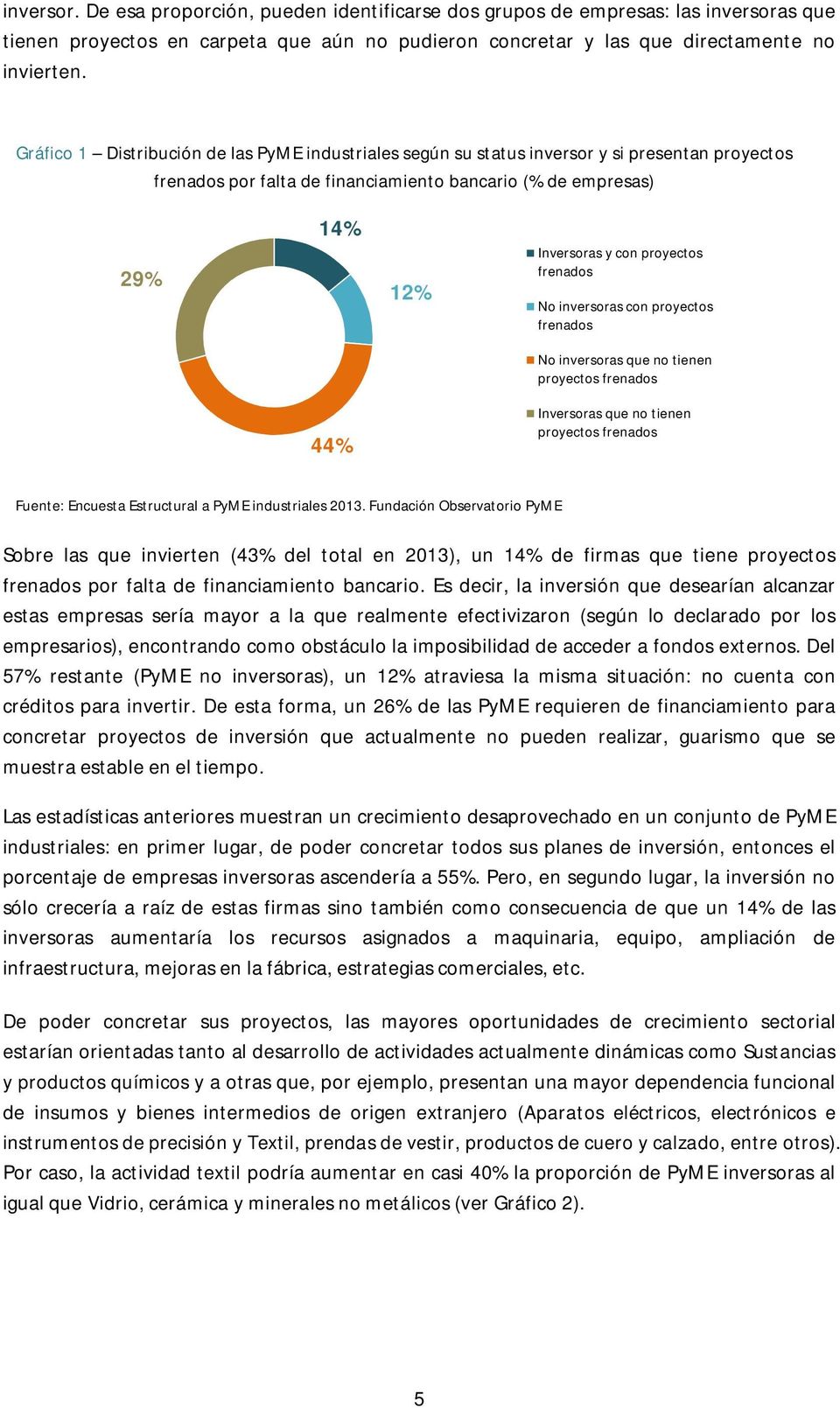 frenados No inversoras con proyectos frenados No inversoras que no tienen proyectos frenados 44% Inversoras que no tienen proyectos frenados Fuente: Encuesta Estructural a PyME industriales 2013.
