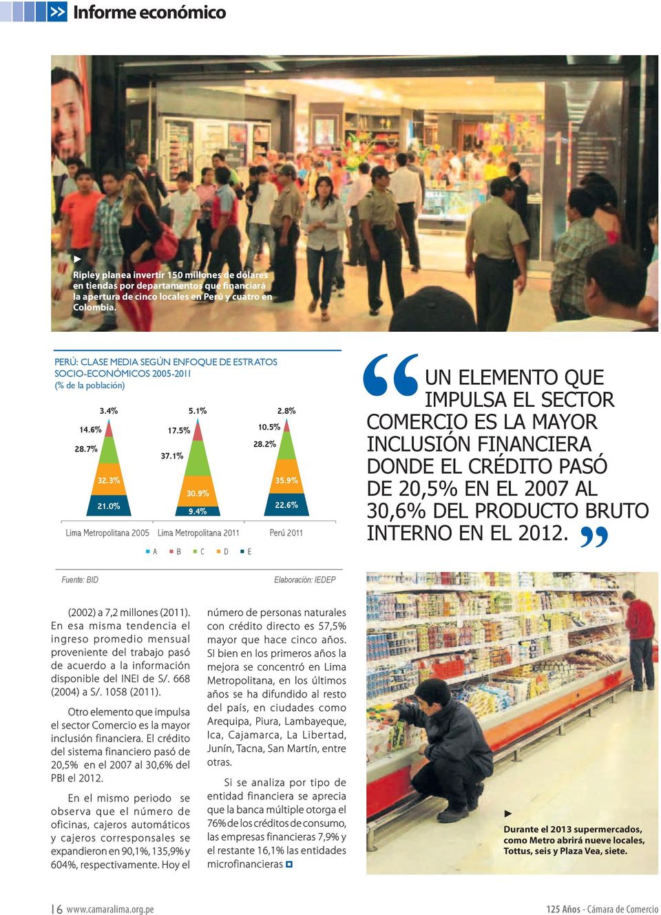Perú y cuatro en Colombia. PERÚ: CLASE MEDIA SEGÚN ENFOQUE DE ESTRATOS SOCIO-ECONÓMICOS 2005-2011 (% de la población) 14.6% 28.7% 3.4% 32.3% 21.0% 17.5% 37.1% 5.1% 30.9% 9.4% 10.5% 28.2% 2.8% 35.