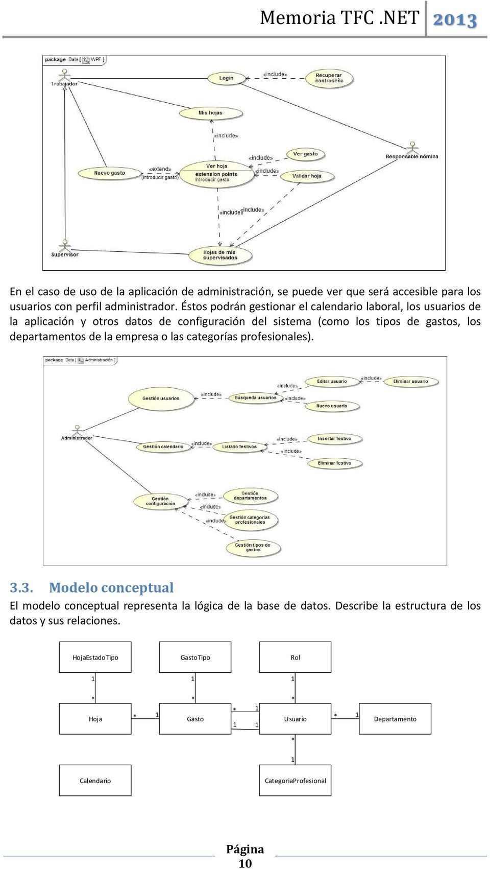 departamentos de la empresa o las categorías profesionales). 3.3. Modelo conceptual El modelo conceptual representa la lógica de la base de datos.