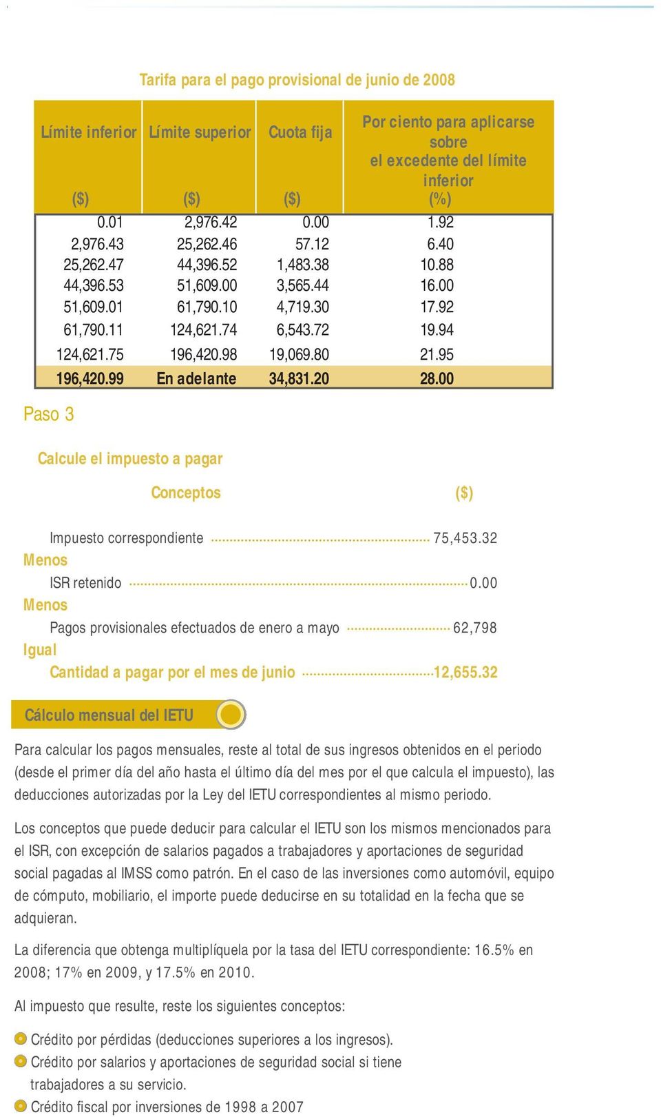 00 Paso 3 Calcule el impuesto a pagar Conceptos ($) Impuesto correspondiente 75,453.32 Menos ISR retenido 0.