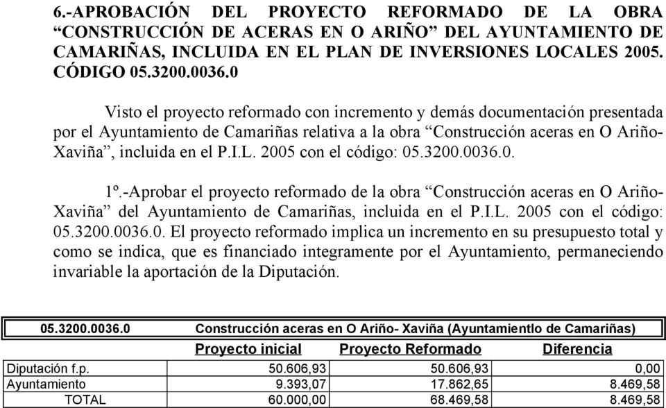 2005 con el código: 05.3200.0036.0. 1º.-Aprobar el proyecto reformado de la obra Construcción aceras en O Ariño- Xaviña del Ayuntamiento de Camariñas, incluida en el P.I.L. 2005 con el código: 05.