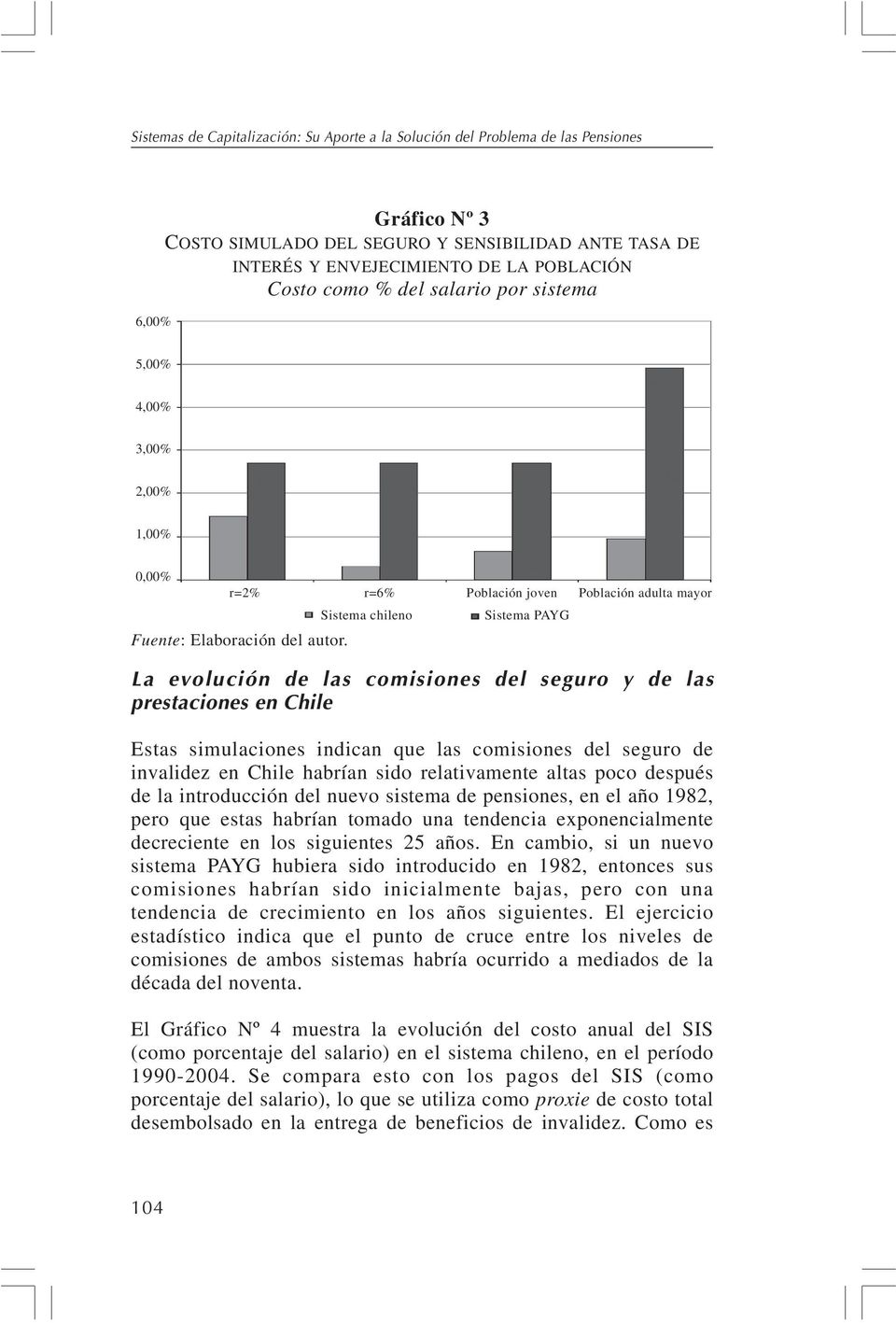 La evolución de las comisiones del seguro y de las prestaciones en Chile Estas simulaciones indican que las comisiones del seguro de invalidez en Chile habrían sido relativamente altas poco después