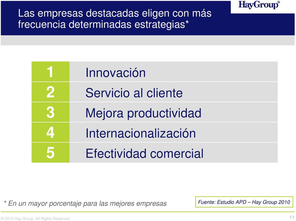 productividad 4 Internacionalización 5 Efectividad comercial * En