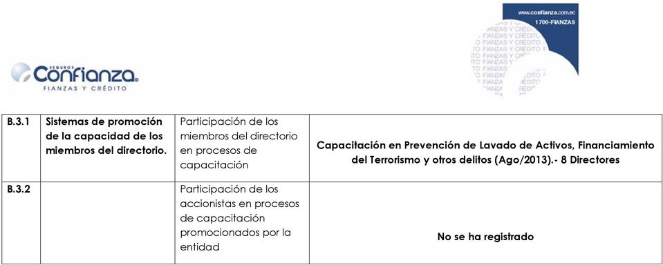 Prevención de Lavado de Activos, Financiamiento del Terrorismo y otros delitos (Ago/2013).