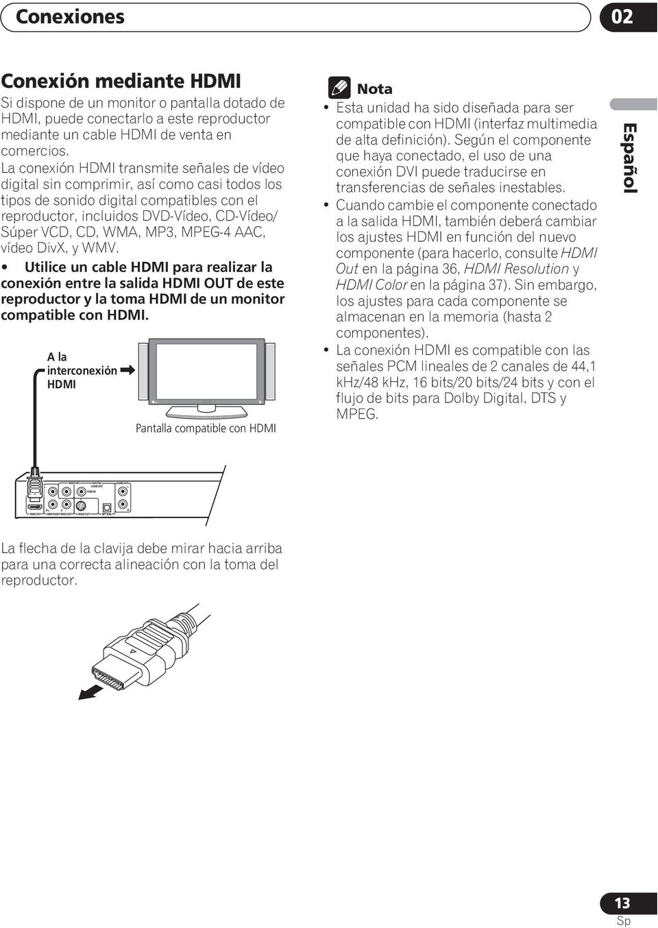 MP3, MPEG-4 AAC, vídeo DivX, y WMV. Utilice un cable HDMI para realizar la conexión entre la salida HDMI OUT de este reproductor y la toma HDMI de un monitor compatible con HDMI.