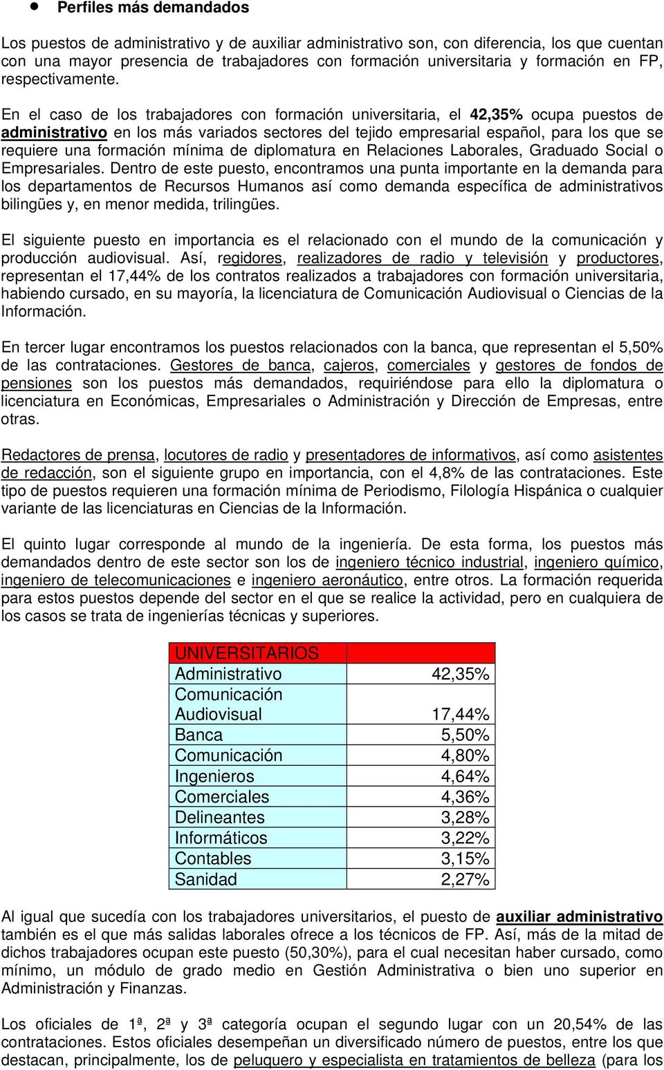 En el caso de los trabajadores con formación universitaria, el 42,35% ocupa puestos de administrativo en los más variados sectores del tejido empresarial español, para los que se requiere una