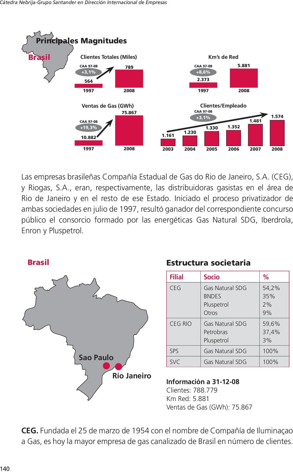 (CEG), y Riogas, S.A., eran, respectivamente, las distribuidoras gasistas en el área de Rio de Janeiro y en el resto de ese Estado.