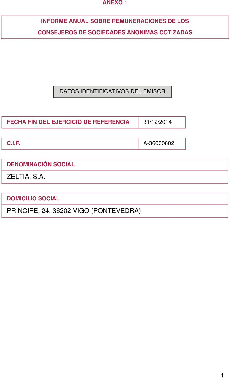 FIN DEL EJERCICIO DE REFERENCIA 31/12/2014 C.I.F. A-36000602 DENOMINACIÓN SOCIAL ZELTIA, S.