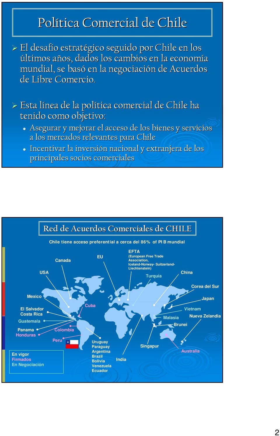 y extranjera de los principales socios comerciales Red de Acuerdos Comerciales de CHILE Chile tiene acceso preferential a cerca del 86% of PIB mundial USA Canada EU EFTA (European Free Trade