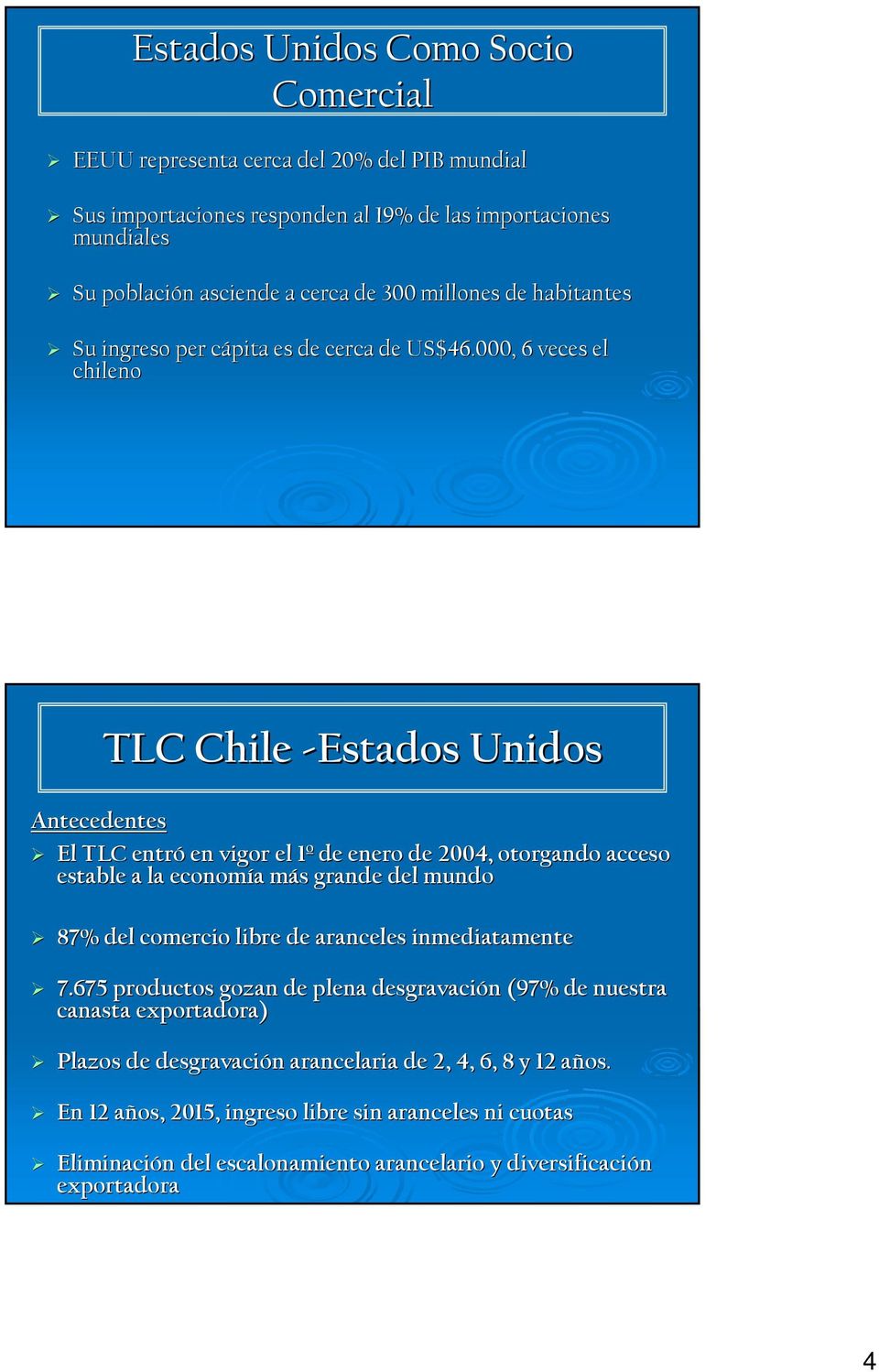000, 6 veces el chileno TLC Chile -Estados Unidos Antecedentes El TLC entró en vigor el 1º 1 de enero de 2004, otorgando acceso estable a la economía a más m s grande del mundo 87% del