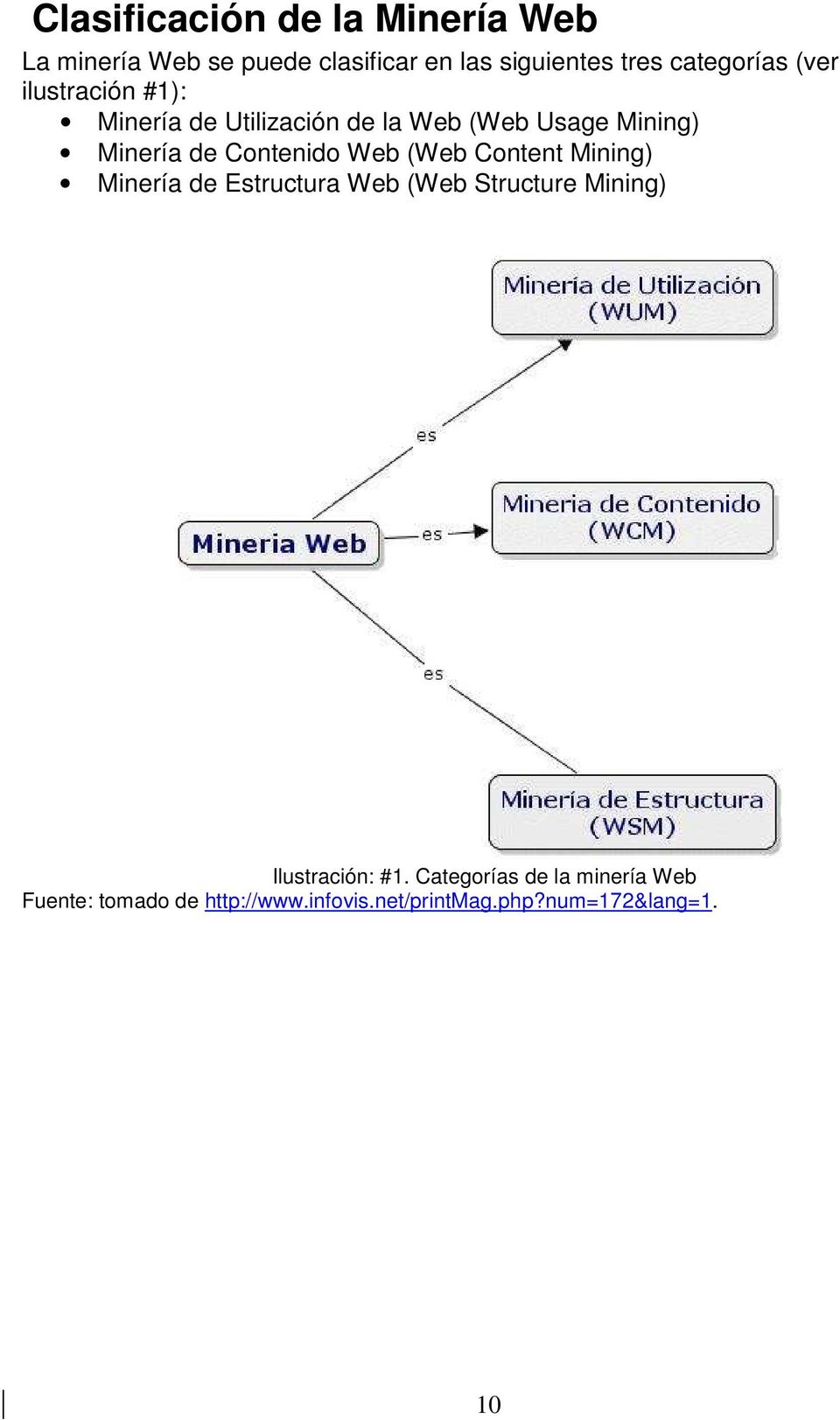 Contenido Web (Web Content Mining) Minería de Estructura Web (Web Structure Mining) Ilustración: