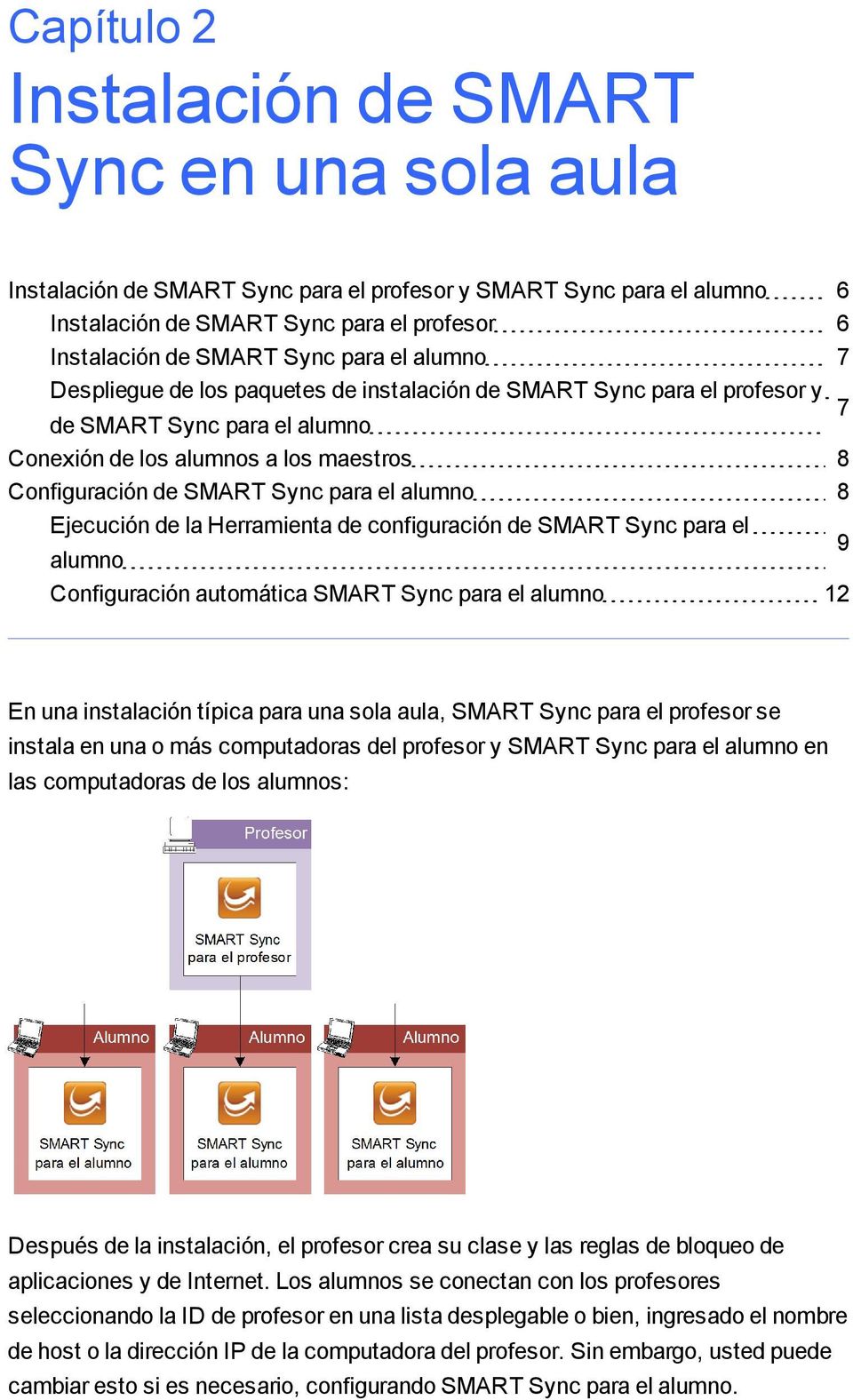 alumno 8 Ejecución de la Herramienta de configuración de SMART Sync para el alumno 9 Configuración automática SMART Sync para el alumno 12 En una instalación típica para una sola aula, SMART Sync