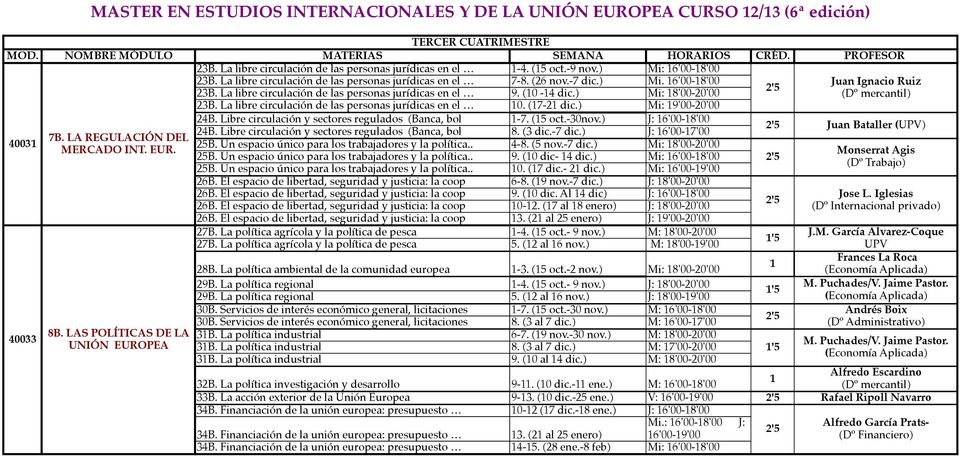 Libre circulación y sectores regulados (Banca, bol 1-7. (15 oct.-30nov.) J: 16'00-18'00 Juan Bataller (UPV) 24B. Libre circulación y sectores regulados (Banca, bol 8. (3 dic.-7 dic.