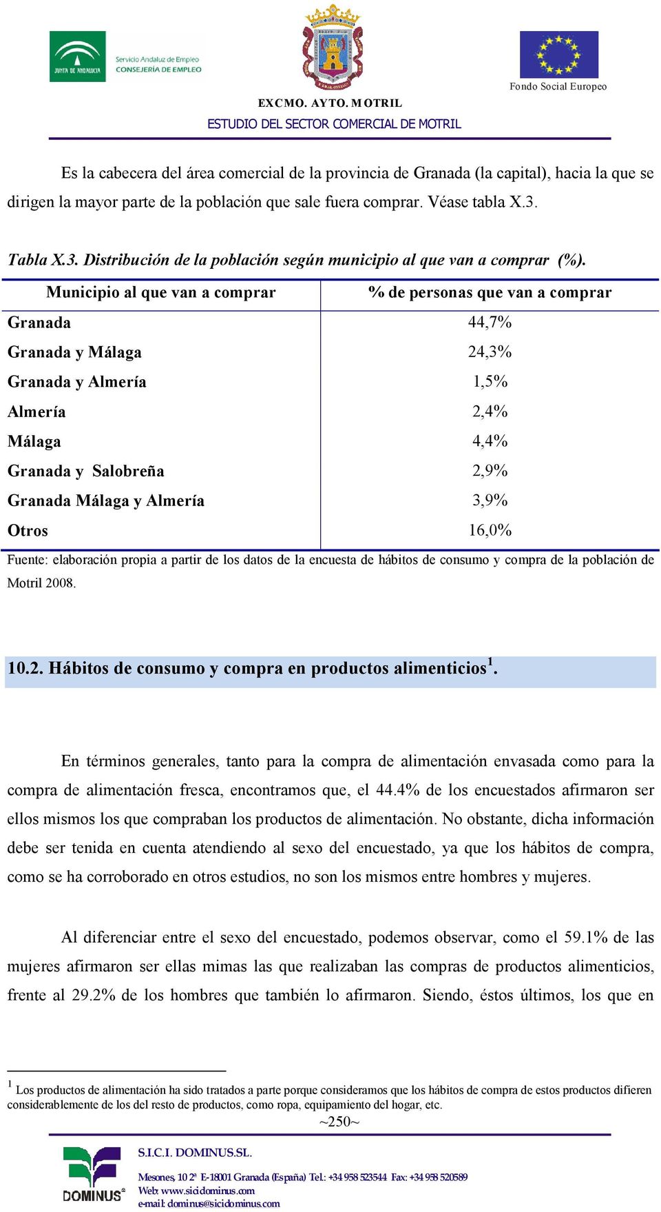 Municipio al que van a comprar % de personas que van a comprar Granada 44,7% Granada y Málaga 24,3% Granada y Almería 1,5% Almería 2,4% Málaga 4,4% Granada y Salobreña 2,9% Granada Málaga y Almería