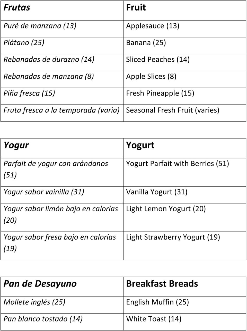 sabor vainilla (31) Yogur sabor limón bajo en calorías (20) Yogur sabor fresa bajo en calorías (19) Yogurt Yogurt Parfait with Berries (51) Vanilla Yogurt (31)