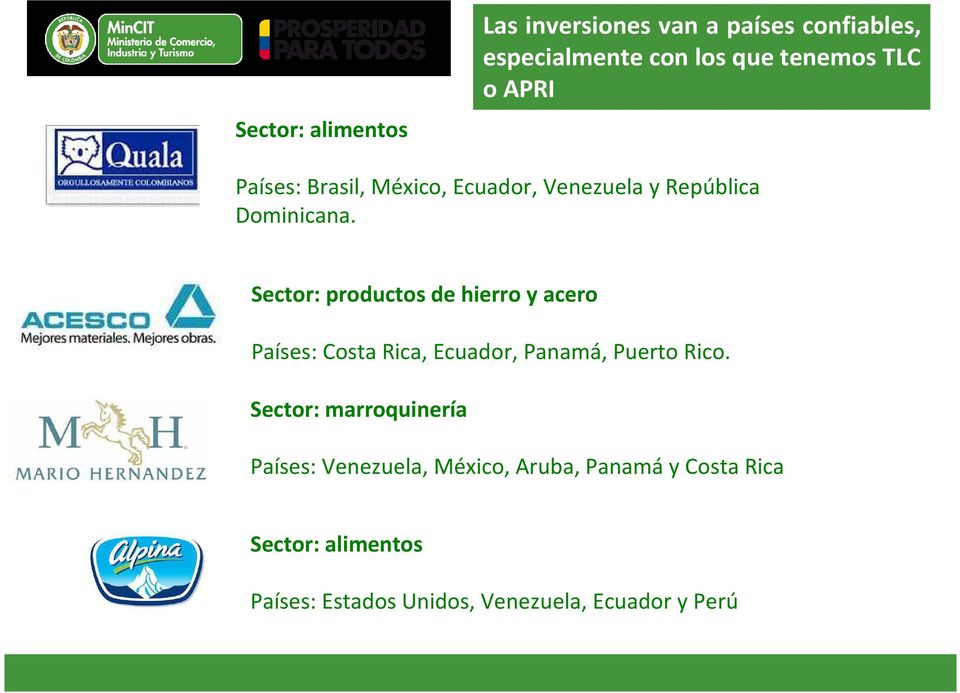 Sector: productos de hierro y acero Países: Costa Rica, Ecuador, Panamá, Puerto Rico.