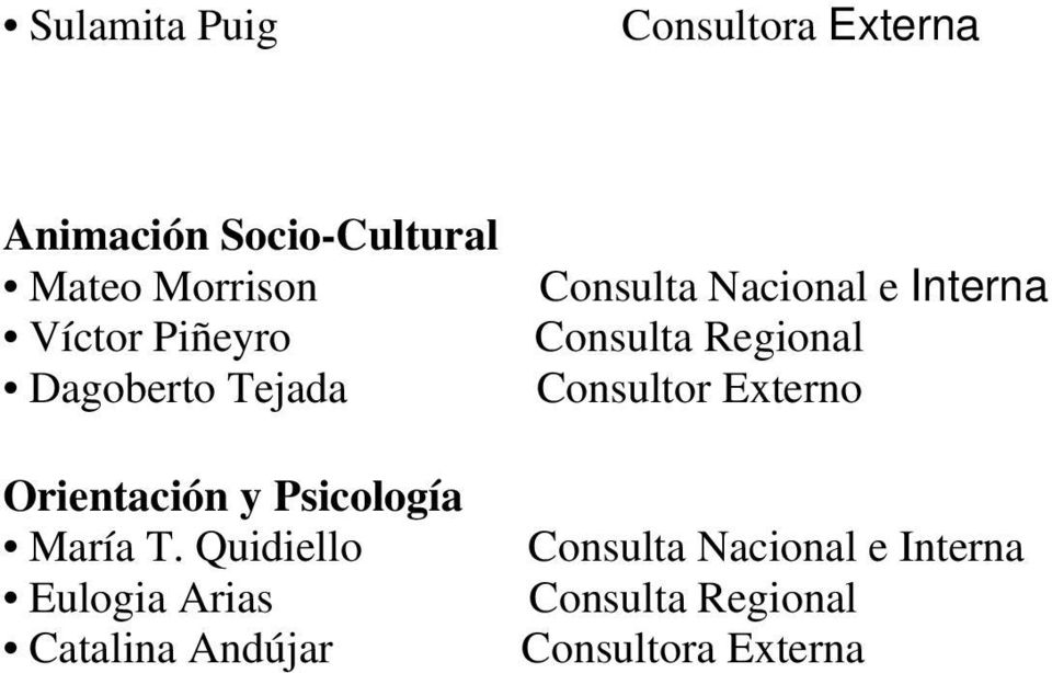 Quidiello Eulogia Arias Catalina Andújar Consulta Nacional e Interna
