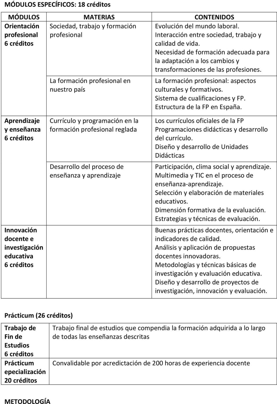 La formación profesional en nuestro país La formación profesional: aspectos culturales y formativos. Sistema de cualificaciones y FP. Estructura de la FP en España.