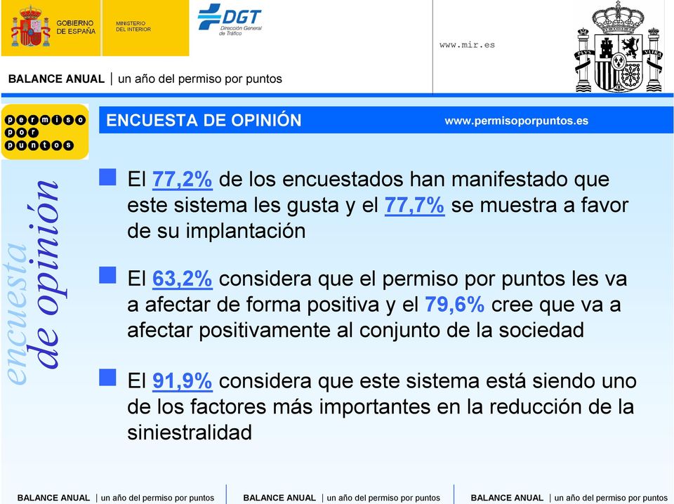 afectar de forma positiva y el 79,6% cree que va a afectar positivamente al conjunto de la sociedad El 91,9%